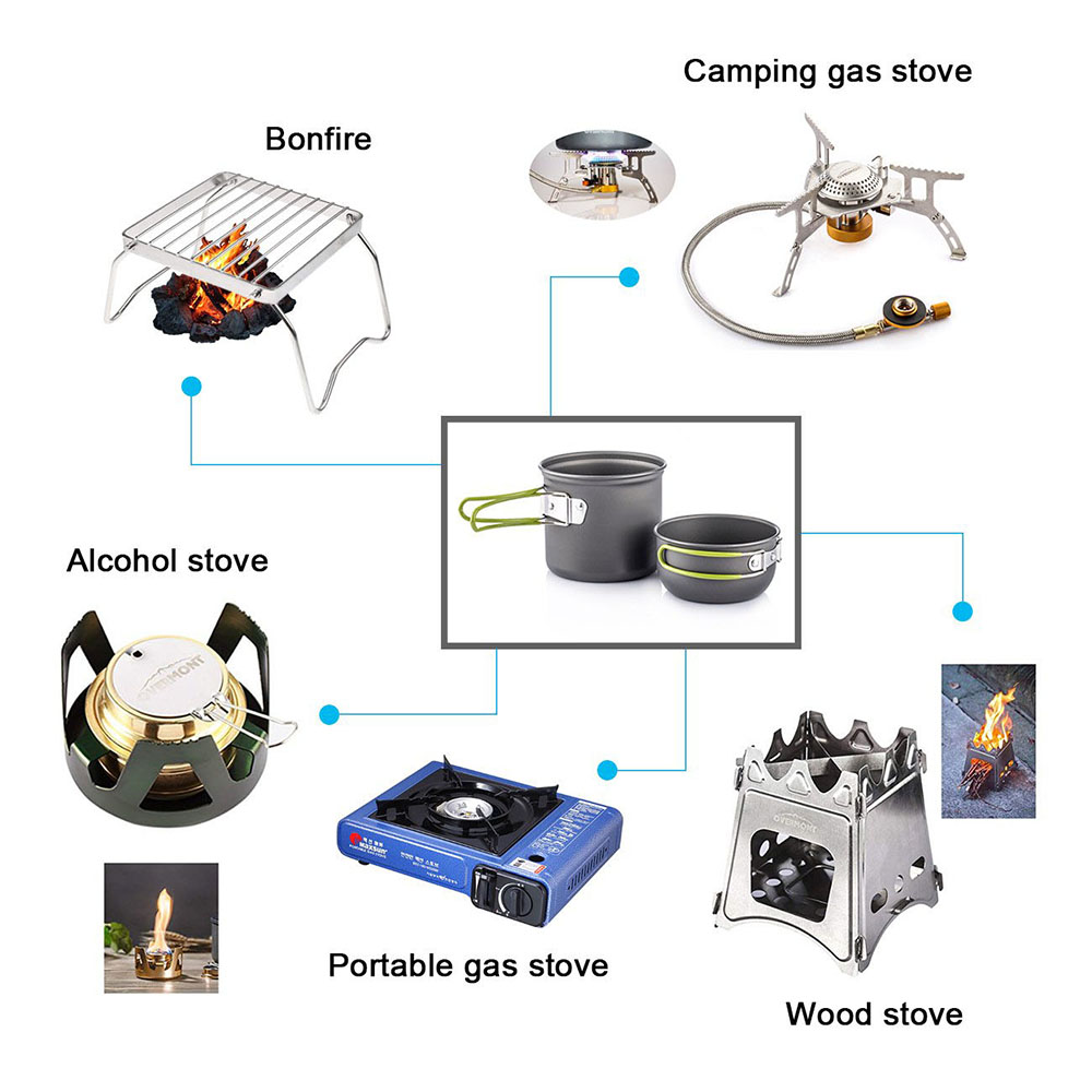 Ultralichte campingpotten pann - Camping Cooking Ware recensie en prijs