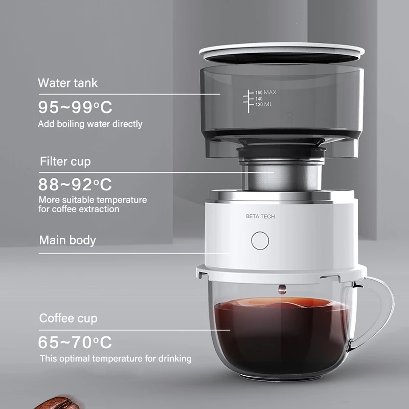 Mini-koffiemachine Handgeperst - Pocket Coffee Maker recensie en prijs