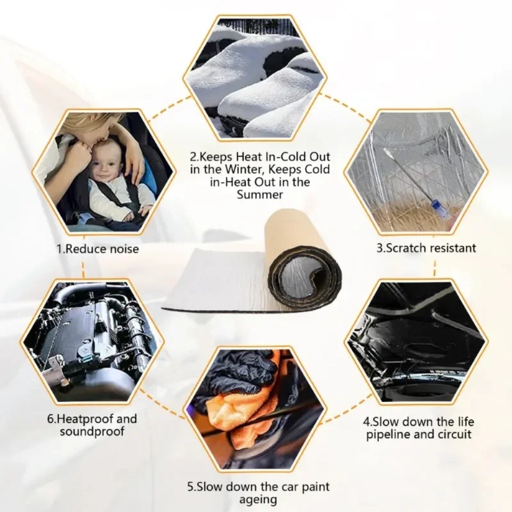 Extra dikke 20mm auto geluidsd - Aluminum Foil Heavy Duty recensie en prijs
